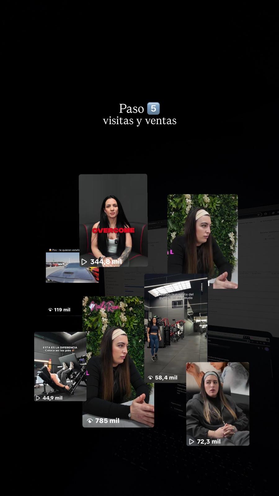 Visitas y ventas
